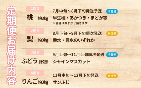 No.2339 【2026年発送　先行予約】フルーツ４種定期便