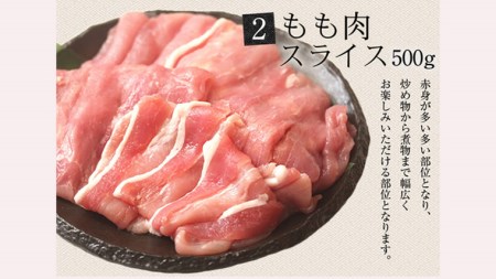【茨城県共通返礼品／行方市】  美明豚 バラエティーセット 約1,780g 豚肉 豚 SPF ブランド豚 詰め合わせ 食べ比べ セット 国産 モモ肉 もも バラ ハンバーグ 味噌漬け 切り身 切り落とし 贈答用 ロース バラ肉 肩ロース [CF001ya]