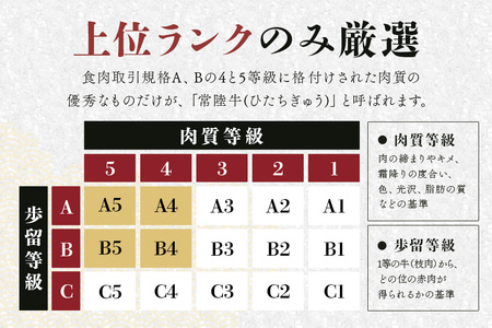 牛肉 切り落とし 1kg 常陸牛 