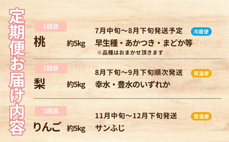 No.2369 【2026年発送 先行予約】フルーツ３種定期便