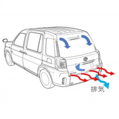 トーシンテックの自動車用部品　smartファン【1343523】