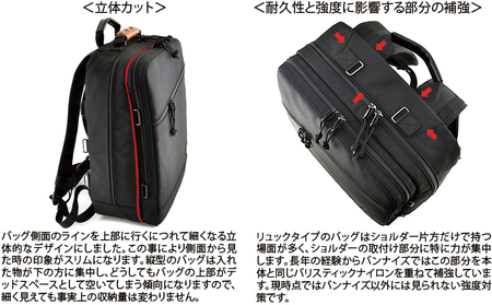 大人のワーキングベース／スリム　バンナイズ バリスティック ナイロン ブラック  リュック バックパック 耐久性 大容量 ファッション カバン バッグ 