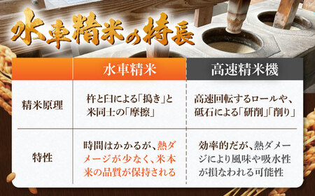 大楠水車米 さがびより 5kg /若木町まちづくり推進協議会 [UBY002] さがびより 水車米