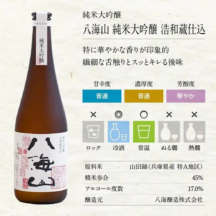 新潟のハイクオリティ純米大吟醸セット（洗心・八海山）