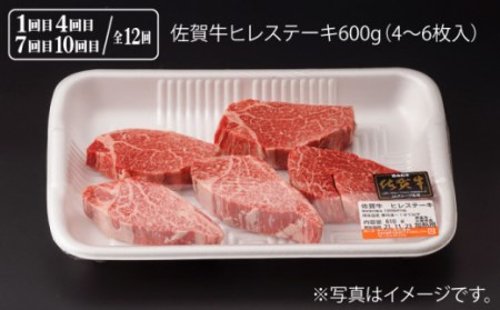 【定期便】 牛肉 佐賀牛堪能コース 総計7.2kg NAB076 牛肉 全12回