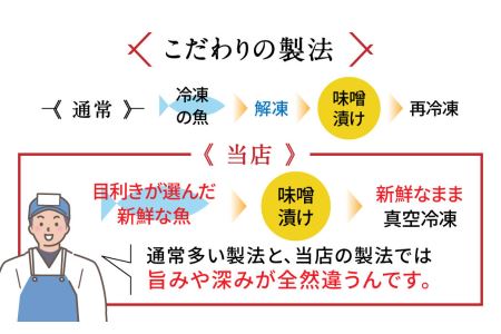 西京漬け 魚5種 こだわりの西京漬け (約80g×10P)