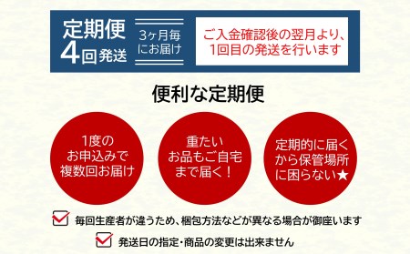 【定期便４回】支援企画！くまもと生産農家応援 定期便 ！ 肉 野菜 フルーツ