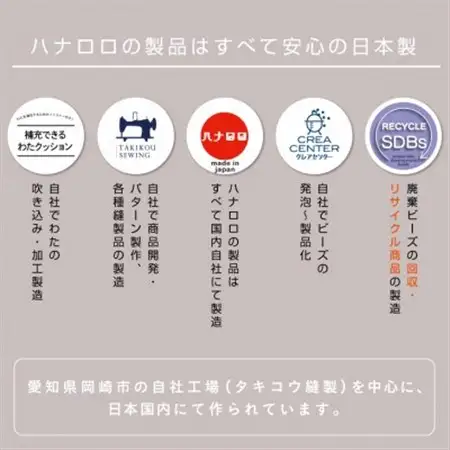 ハナロロのビーズクッション ポトラ60リットル ニットカバー付(モカ)【1349691】