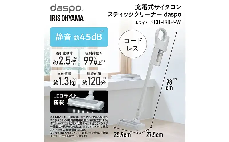 コードレス掃除機 スティッククリーナー サイクロン式 LEDディスプレイ 軽量 Amazon.co.jp : Laresar コードレス掃除機 LEDディスプレイ付き