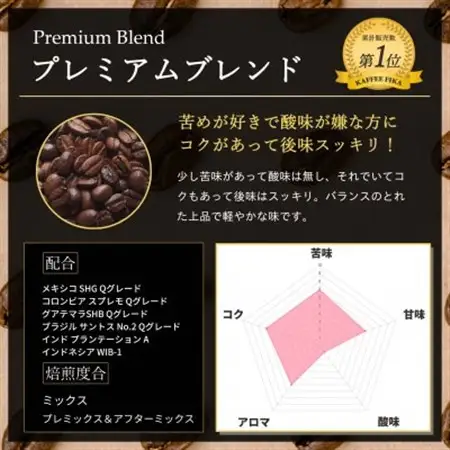 【KAFFEE FIKA】カッフェフィーカコーヒー豆セット200g×3パック〈ペーパードリップ用粉〉【1363560】