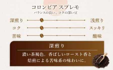 【豆タイプ】 深煎り コロンビア スプレモ 自家焙煎 コーヒー 5袋 計450g ＜giko coffee＞ [CFK001]コーヒー コーヒー豆