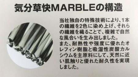 CF004 「気分草快」ヘリ無し置き畳　半帖タイプ【ヒノキ】