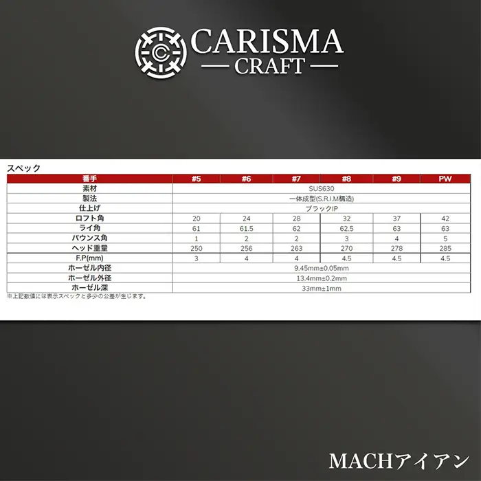 ワークスゴルフ MACHアイアン 6本セット プレミア飛匠・極 （R/#5～PW）