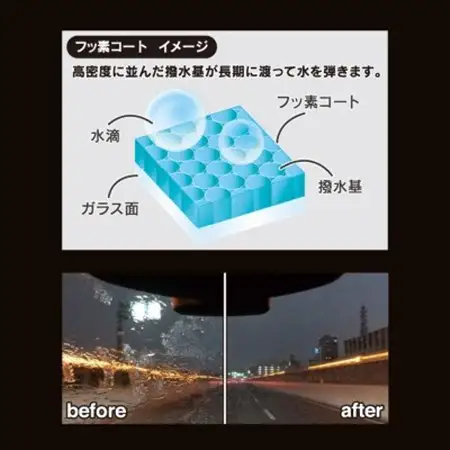 ペルシードのプレミアムウインドウコート【配送不可地域：沖縄県】【1364811】