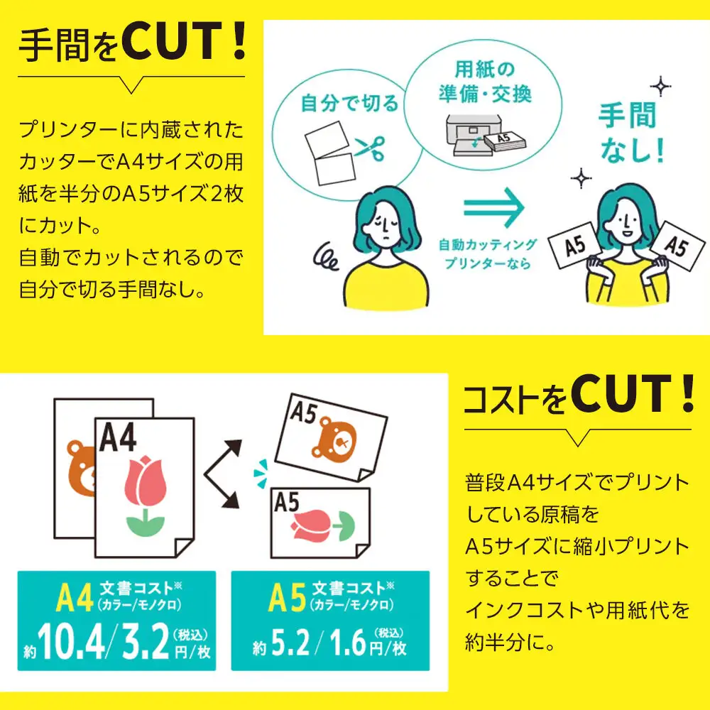 【ブラザー　インクジェット複合機　自動カット】DCP-J1800N