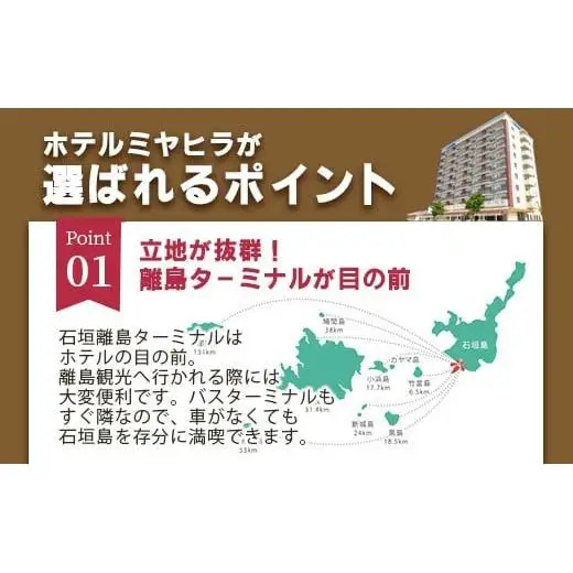 南の美ら花ホテルミヤヒラ 施設利用券 (10,000円分)