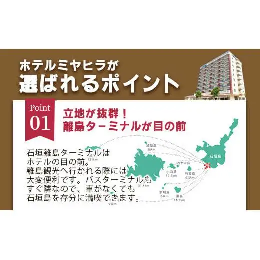 南の美ら花ホテルミヤヒラ 施設利用券 (30,000円分)