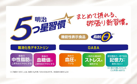 飲むヨーグルト 明治 5つ星習慣 100ml × 20本 乳酸菌 機能性表示食品 ドリンクヨーグルト ヨーグルトドリンク ヨーグルト 飲み物 飲料 ドリンク ジュース 健康食品 健康 ヨーグルト飲料 乳酸菌飲料 乳飲料 血圧 血糖値 中性脂肪 冷蔵 冷蔵配送 宅配