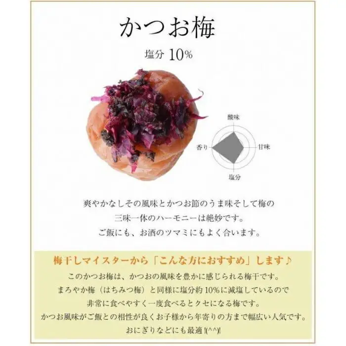 ご家庭用 かつお梅 塩分10％ 250g 最高級紀州南高梅  和歌山県産 産地直送 福梅本舗