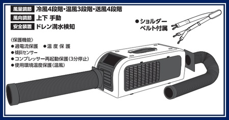 冷房＋暖房 夏も冬も使える！ホット&クール HOT&COOL サーキュレーター ポカクール - シロカ株式会社