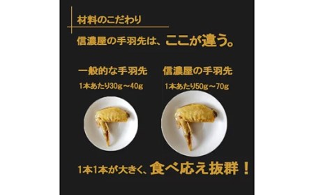 伊達鶏の手羽先塩焼き 20本 福島県 伊達市産 F20C-571