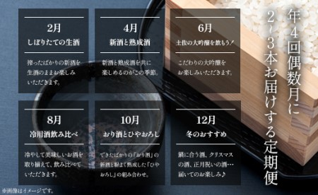 【全4回】 日本酒 お楽しみ定期便 | 日本酒 Wgs-0125