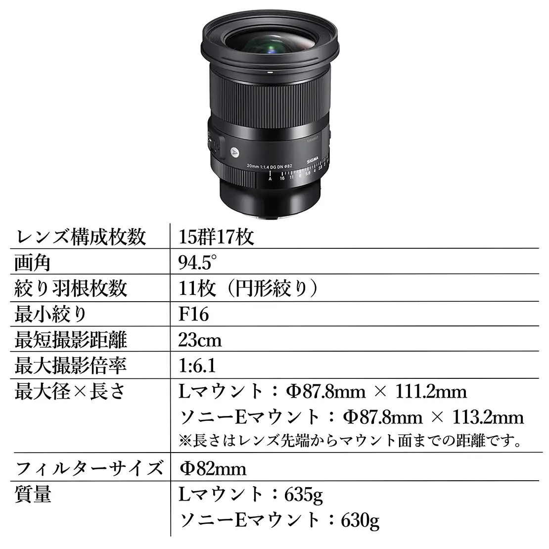 SIGMA 20mm F1.4 DG DN｜Art【ソニーEマウント】