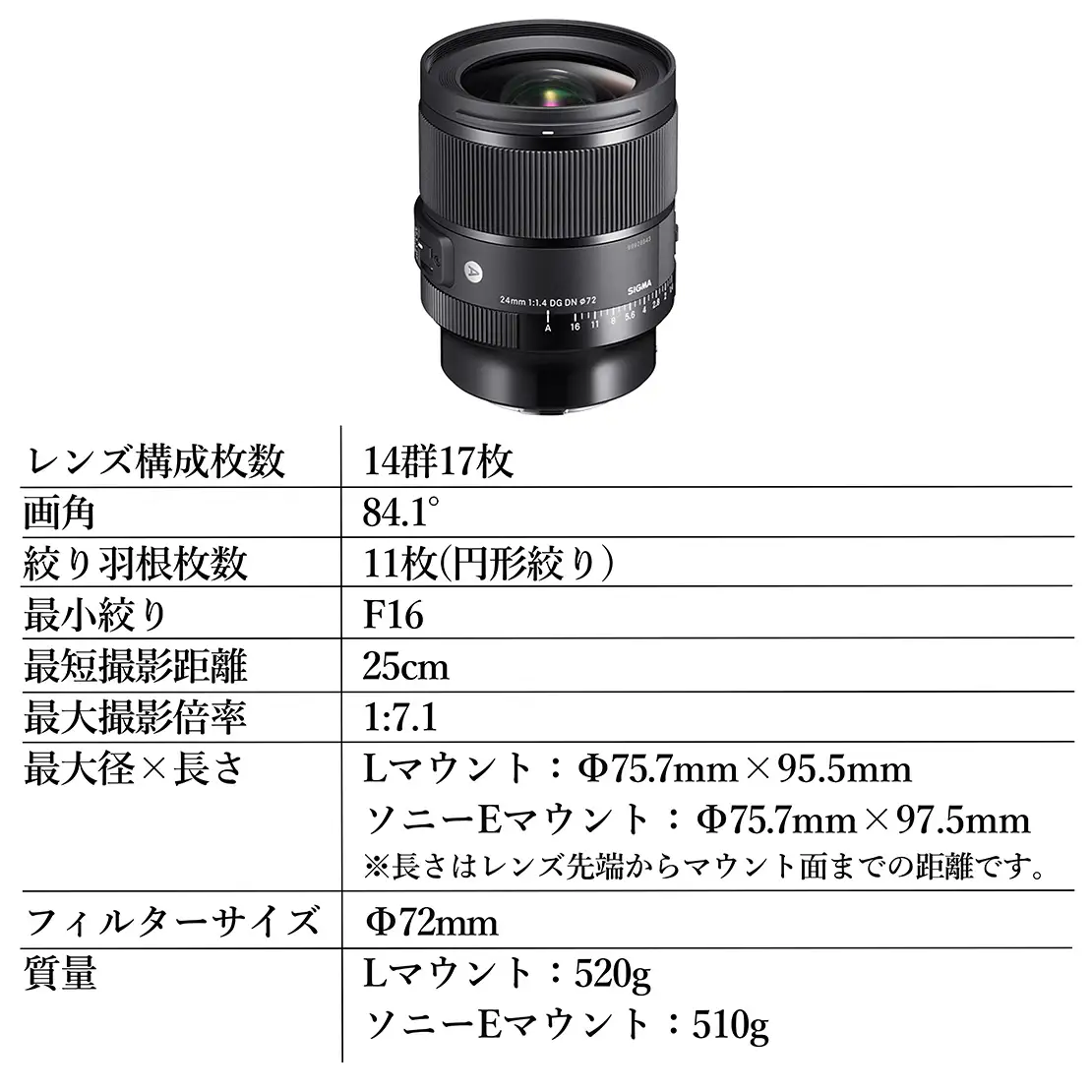 SIGMA 24mm F1.4 DG DN｜Art【Lマウント】
