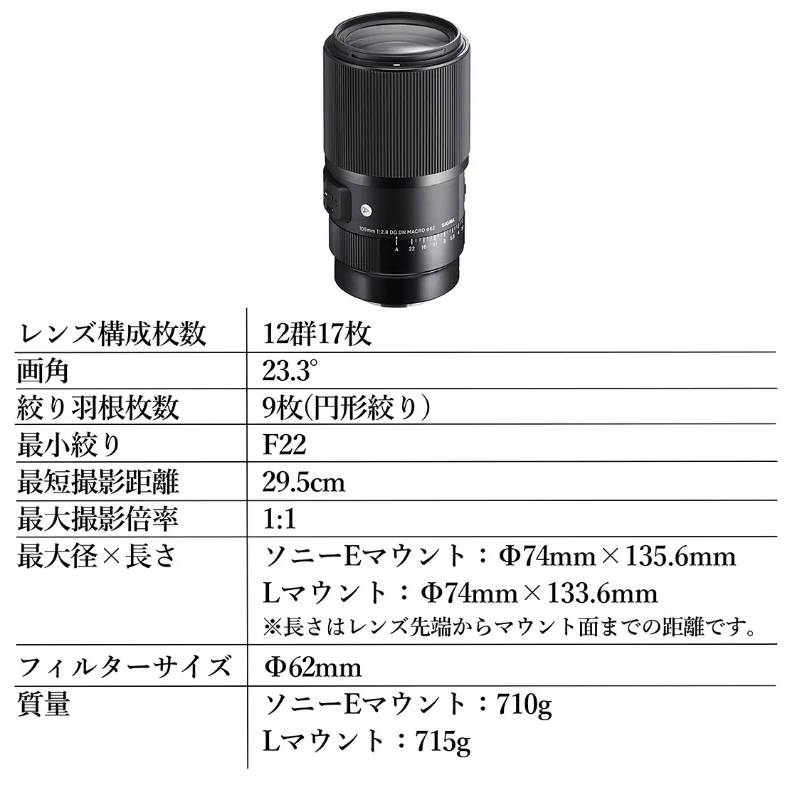 SIGMA 105mm F2.8 DG DN MACRO｜Art【ソニーEマウント】