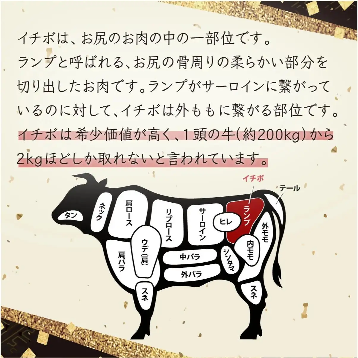 3500g 佐賀牛｢いちぼブロック｣ H-199