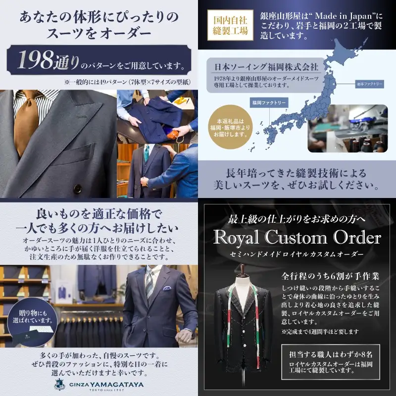 銀座山形屋 メンズオーダー仕立券（60,000円分）【K1-003】