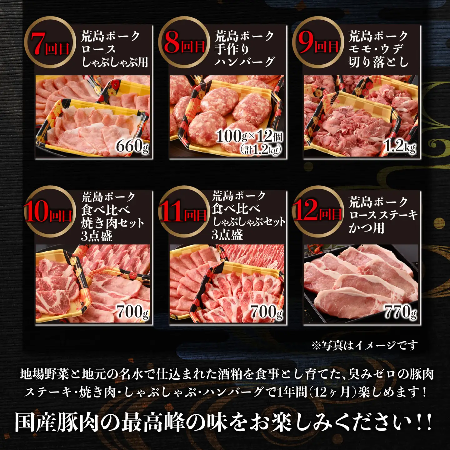 【全12回定期便】荒島ポーク 食べ比べ 定期便｜豚肉 ブランドポーク ステーキ