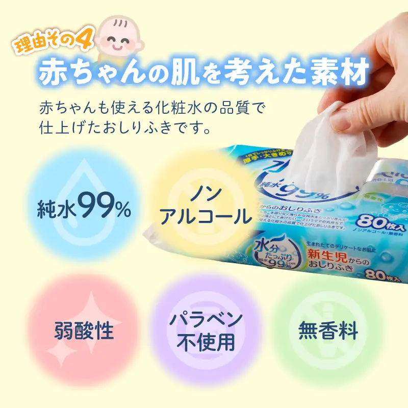 【4回定期便】水分たっぷり純水99％ おしりふき80枚入×3Ｐ×12セット（計144個） [032T02-T]