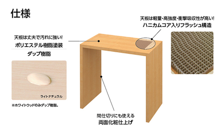 デスク オーダー コンソール テーブル オーダー券 113,000円寄附コース オーダー家具 コンソールテーブル 机 パソコンデスク パソコン台 作業台 作業デスク 作業テーブル スリムデスク スリム おしゃれ 日本製 家具 インテリア ギフト券 チケット