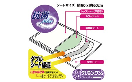 284消臭シート ダブルストップ スーパーワイド 16枚×4袋 クリーンワン ペットシーツ 犬用 消臭 抗菌 炭シート ペットシート
