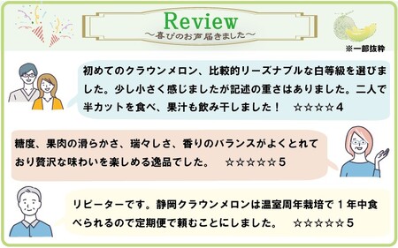 ★発送月選択できる返礼品★ 『クラウンメロン（白上級）2玉』  メロン 人気 厳選 ギフト 贈り物 デザート グルメ 袋井市 果物 フルーツ メロン青肉 食後 おやつ  2026年6月発送