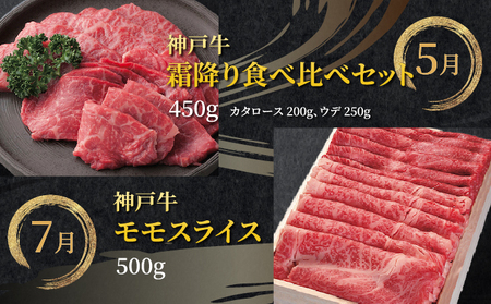  定期便 神戸牛 食べ比べCコース（6回お届け）