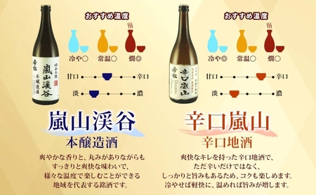 嵐山町 地酒 3本セット 純米吟醸武蔵嵐山 本醸造嵐山渓谷 辛口嵐山 720ml 酒 日本酒 晩酌 吟醸香 爽快 キレ 辛口 地酒 旨み コク 日本酒 飲み比べ 吟醸酒 純米 吟醸 本醸造 すっきり 銘酒 関根国太郎商店