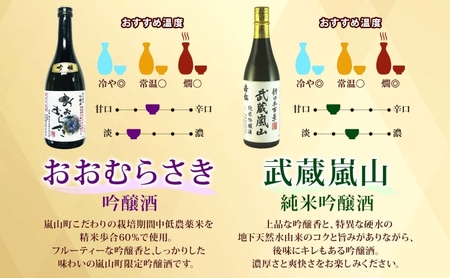 嵐山町  肉汁うどん 1箱 嵐山町地酒 720ml 4本セット 純米酒おおむらさき 純米吟醸武蔵嵐山 本醸造嵐山渓谷 辛口嵐山 お酒 日本酒 晩酌 フルーティー 嵐山町 限定 爽快 キレ 辛口 地酒 旨み コク 小麦 うどん 肉汁うどん 農林61号 関根国太郎商店