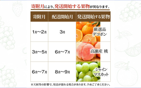 産地厳選三豊のフルーツ7回定期便A