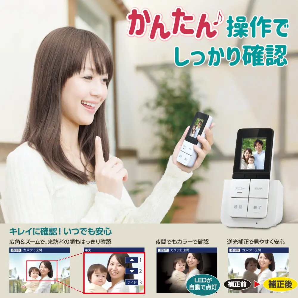 ＤＥＣＴ方式テレビドアホン（子機セット）