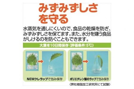 NEWクレラップ ミニ 幅22cm×50m 30本セット 〈お得まとめ買い〉 ラップ 日用品