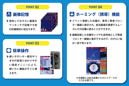 【KODEN】5.7型カラー魚群探知機（CVS-126）