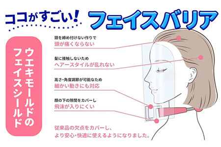フェイスバリア マルチチョーカー シールド2枚入り【カラー：ブラック】【サイズ：M】《90日以内に出荷予定(土日祝除く)》有限会社ウエキモールド 送料無料 ネックストラップ 商標登録 フェイスシールド 飛沫防止 感染防止対策