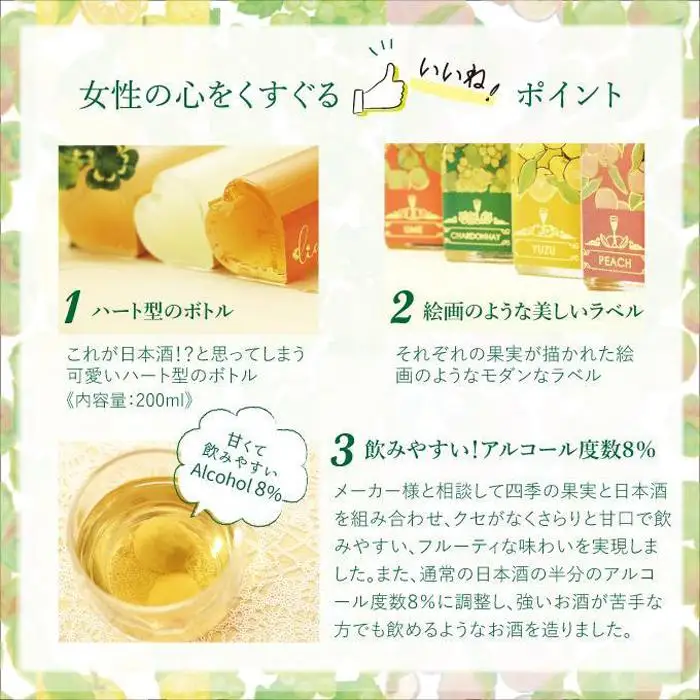 日本酒ベースの4種のリキュール　Amule（200ml×4種）