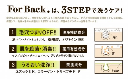 ペリカン石鹸　恋するおしり・ForBack・愛されおっぱい・サラリト パーツケアセット　【11218-0556】