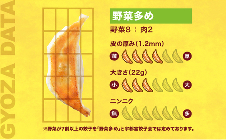 【中国飯店】　餃子24個入り
