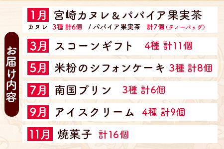 ［奇数月配送］新富スイーツ定期便【F120】