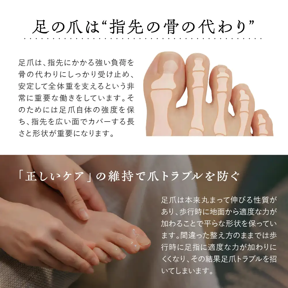 すこやか 足爪やすり　爪やすり ネイルケア フットケア ネイル用品 ケア 爪 足  ku087-001-r