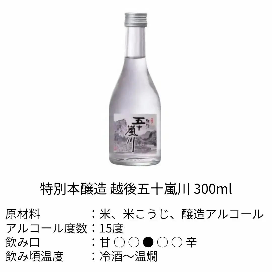 日本酒 福顔 飲み比べ 300ml 日本酒